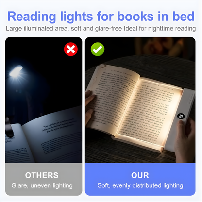 EyeComfort Night Reading Light